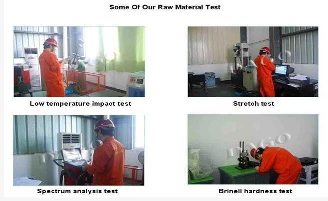 Test Procedure2 Test Procedure2